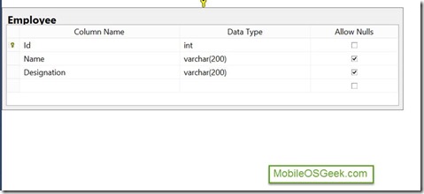 Convert A Simple Json String To C Object In Json Net Convert A Simple Json String To C Object In Json Net