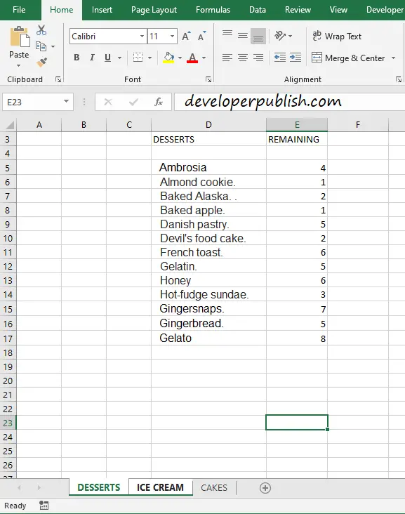 How To Group Worksheets In Microsoft Excel?