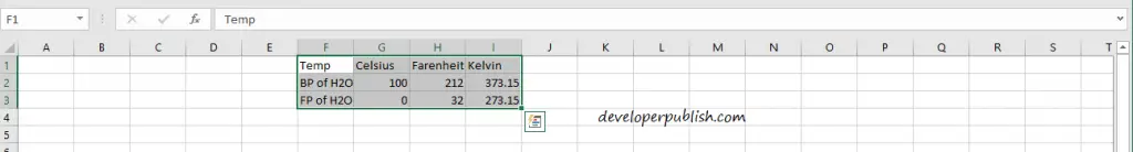 Cell Styles in Excel