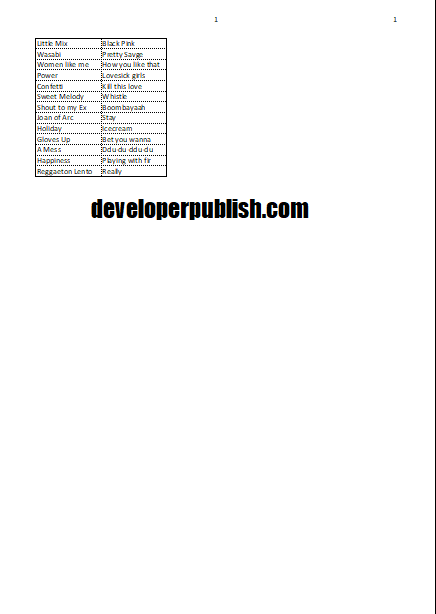 How to Print Gridlines and Headings in Excel?