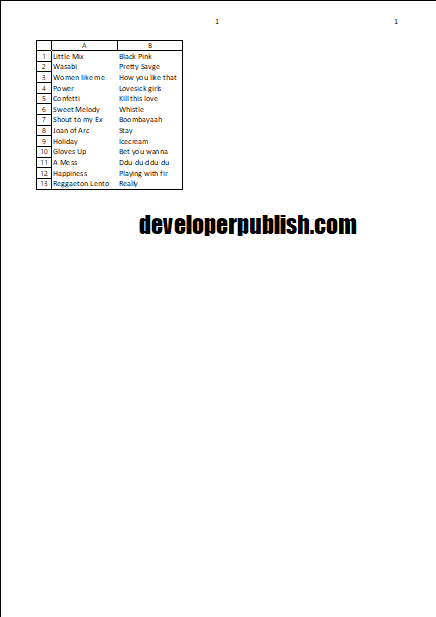 How to Print Gridlines and Headings in Excel?