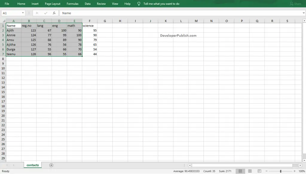 How to Create a Column Chart in Excel?