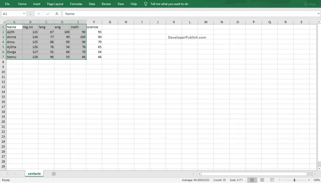 Bar Chart in Excel