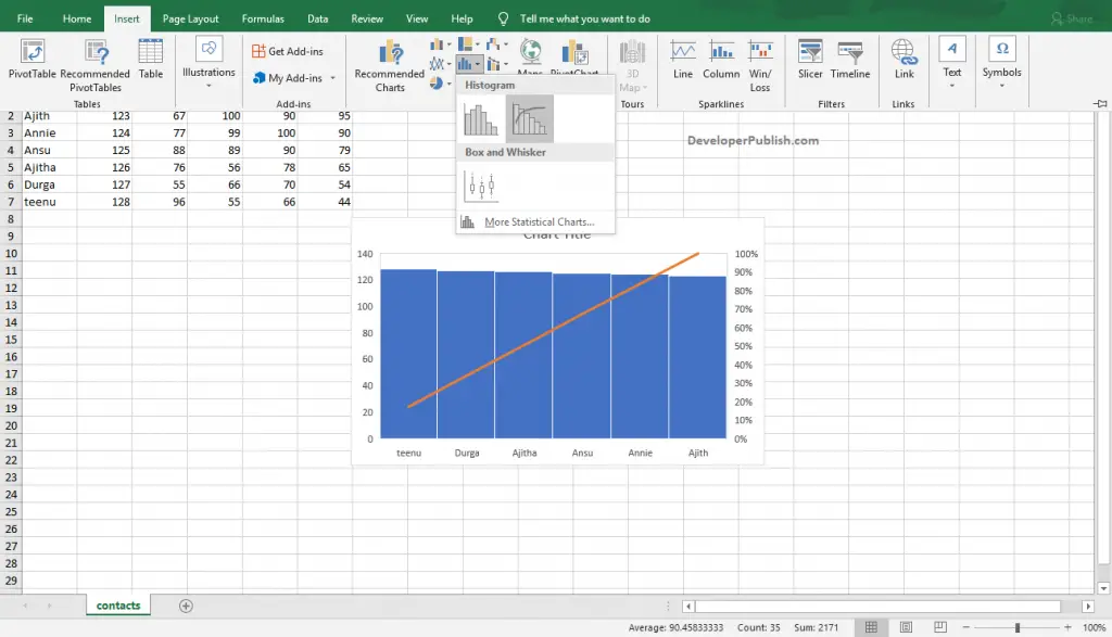 How to Create a Simple Chart in Excel?