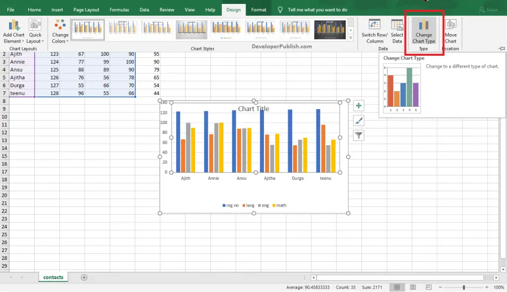 How to Change the Chart type in Excel?