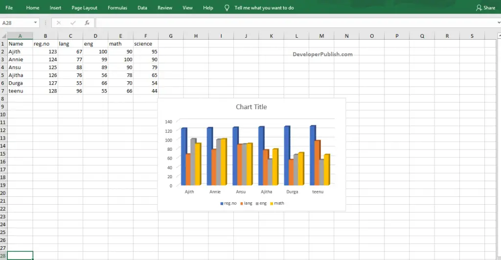 How to Create a Column Chart in Excel?