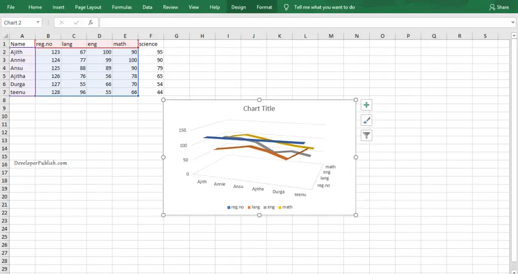 How to Create a Line Chart?