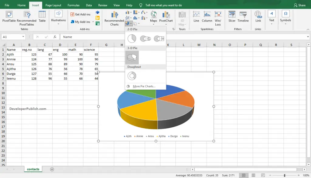 How to Create Pie Chart in Excel?