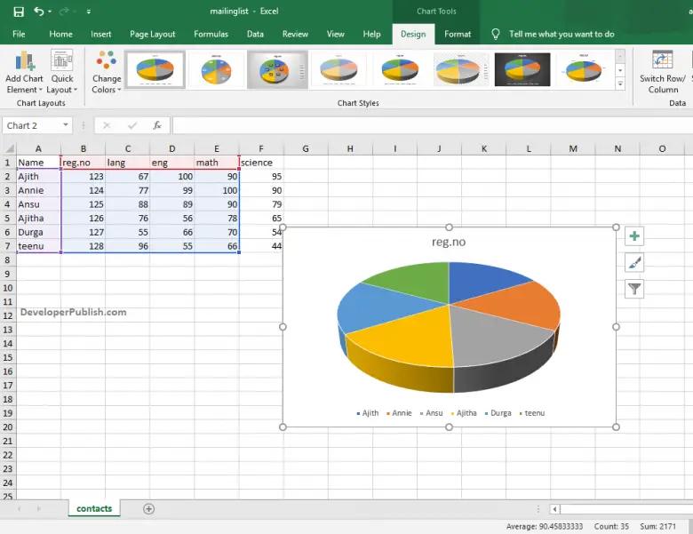 pie-chart-in-excel-developerpublish-excel-tutorials