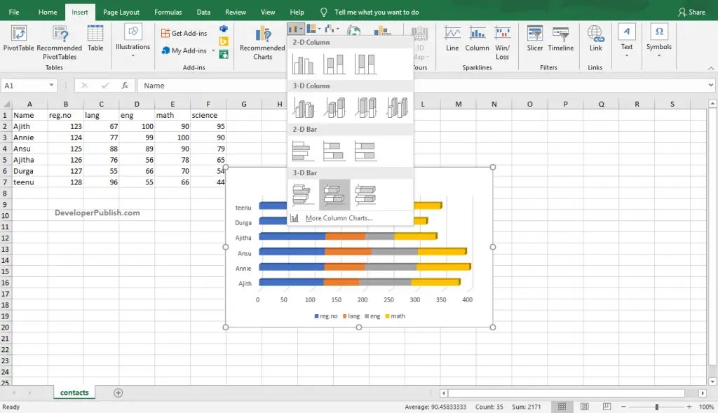 Bar Chart in Excel