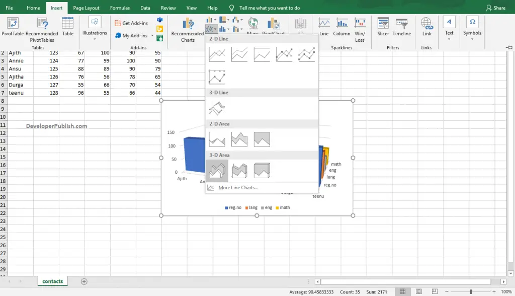 How to Create an Area Chart in Excel?