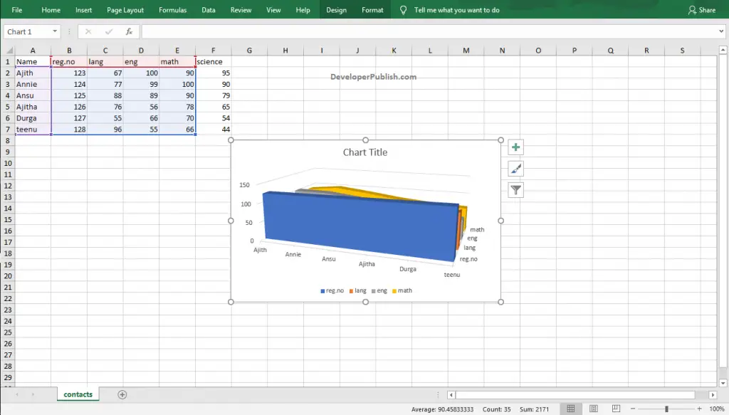 How to Create an Area Chart in Excel?