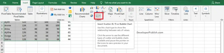 Scatter Plot in Excel - Developer Publish Excel Tutorials