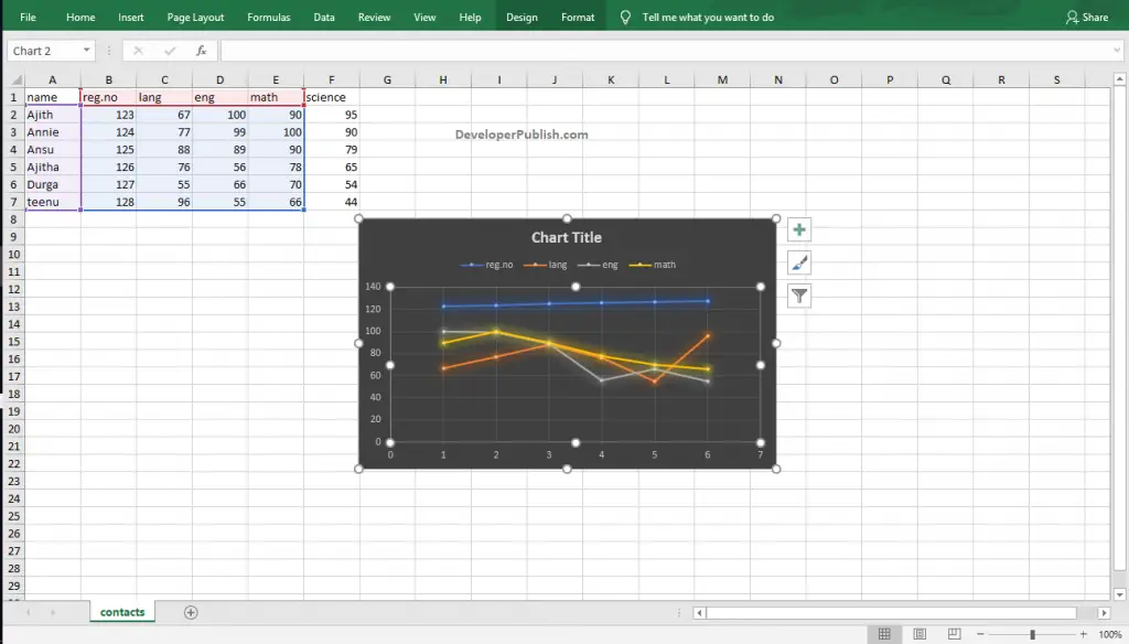 How to Create a Scatter Plot in Excel?