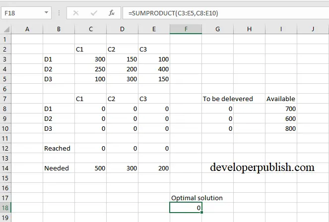 Solving Transportation Problems in Excel using Solver