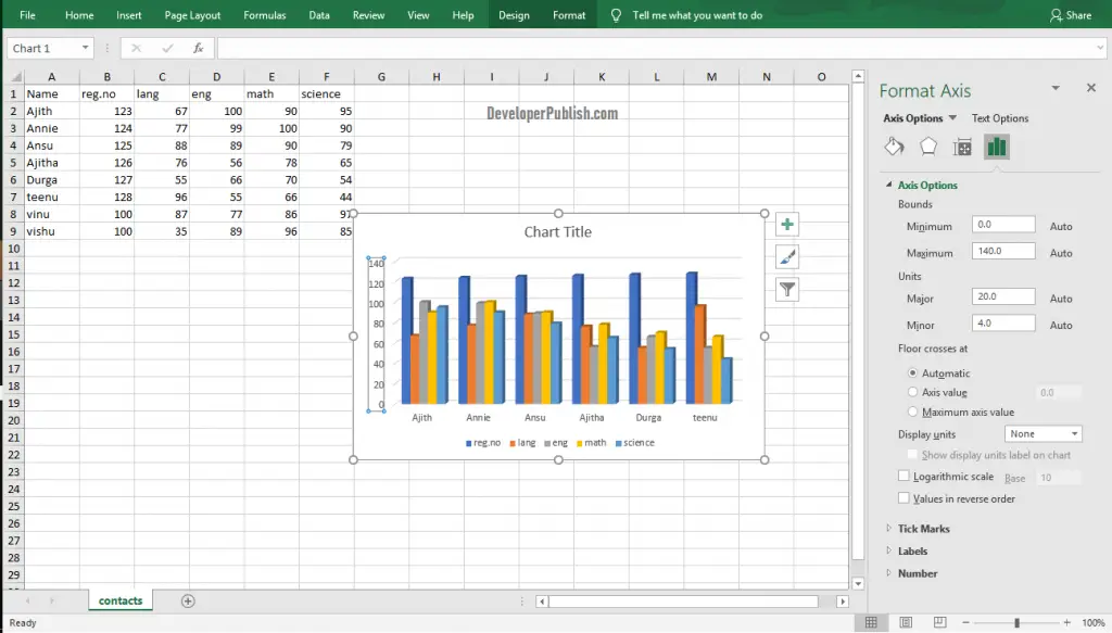 How to Customize Axes in Excel?