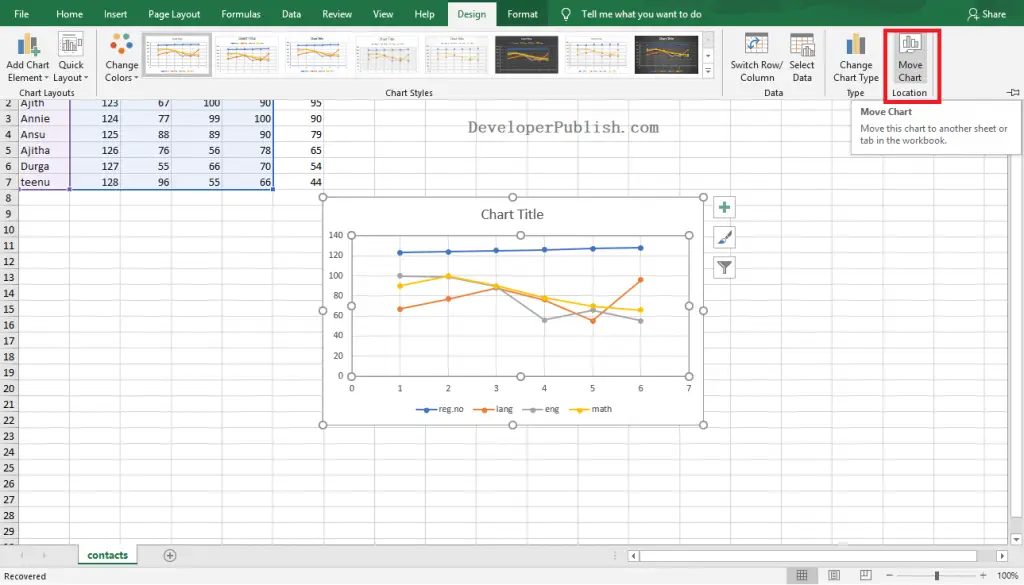 How to Create a Chart Sheet in Excel?