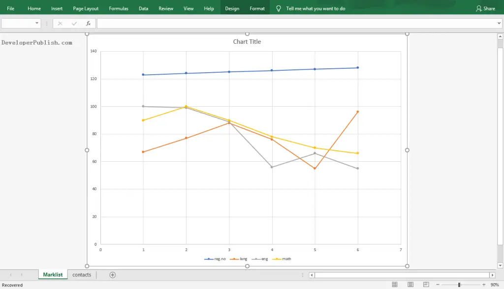 How to Create a Chart Sheet in Excel?