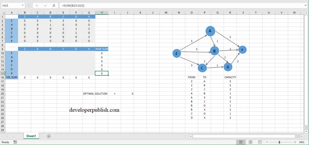 How to Solve Maximum Flow Problem Using Excel Solver Add-In?