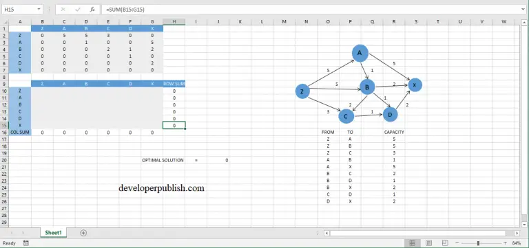 how-to-solve-maximum-flow-problem-using-excel-solver-add-in