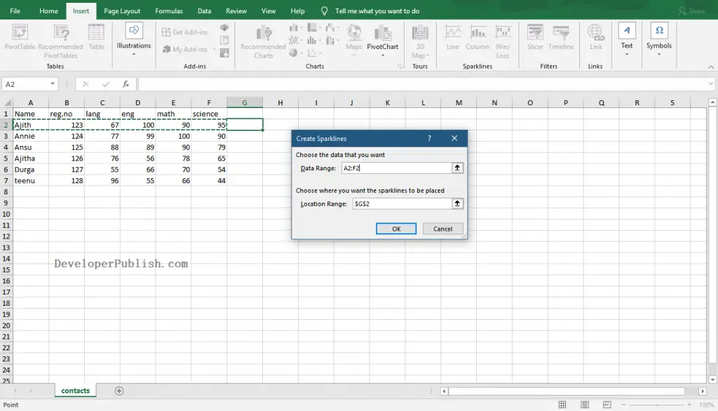 How to add Sparklines in Excel?