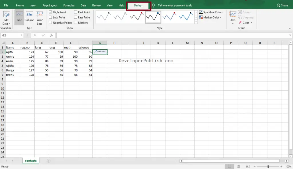 How to add Sparklines in Excel?