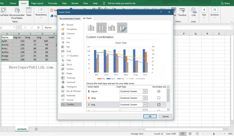 Custom combo chart in microsoft excel tutorials