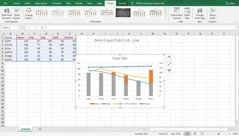 Custom Combo Chart in Microsoft Excel - Tutorials