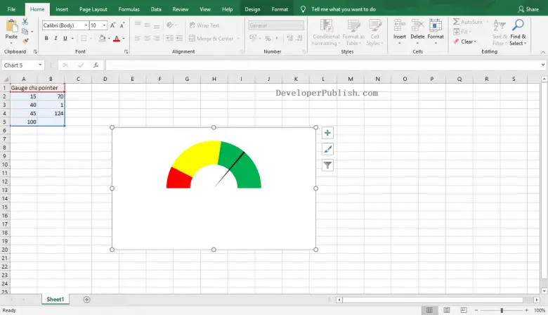 Gauge Chart in Microsoft Excel - Developer Publish