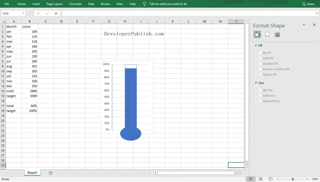 How to Create a Thermometer Chart in Excel?
