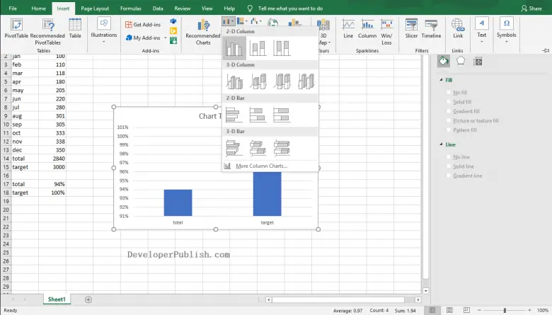 Thermometer Chart In Excel With Examples - Developer Publish