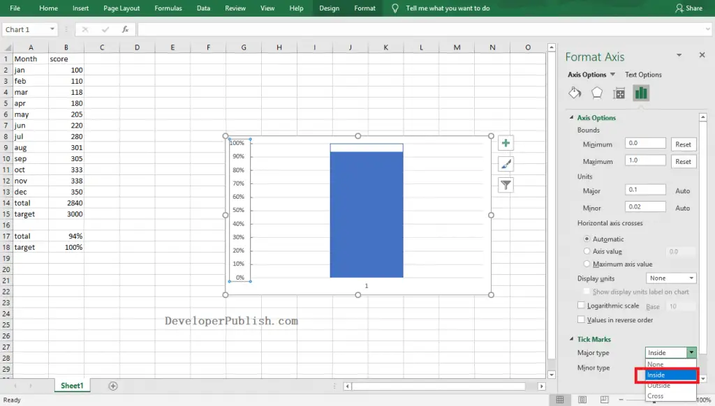 How to Create a Thermometer Chart in Excel?