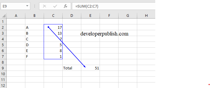 How to Use Formula Auditing in Excel?  Microsoft Excel