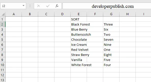 How to Perform Sorting in Excel?