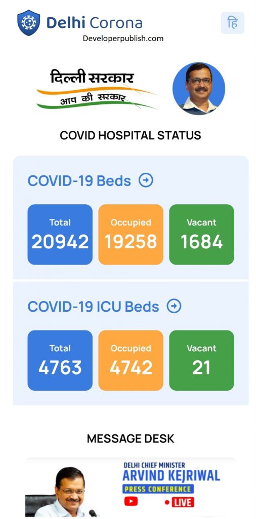 Delhi Corona App - Get Real-time Updates on Hospital Availability
