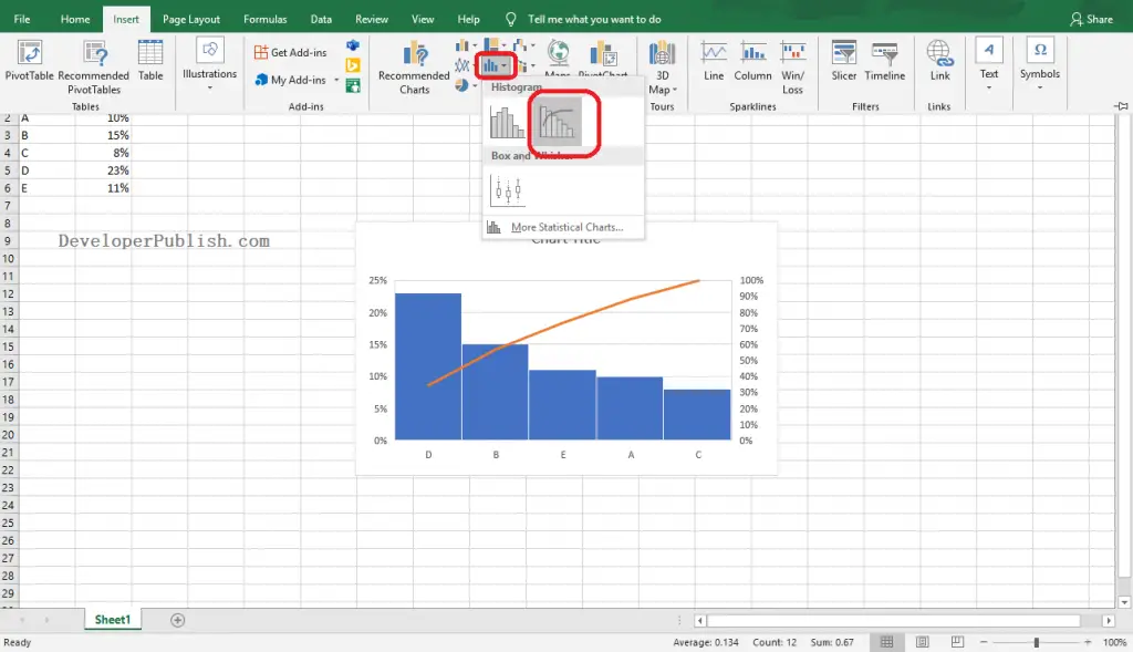 How to Create Pareto Chart in Excel?