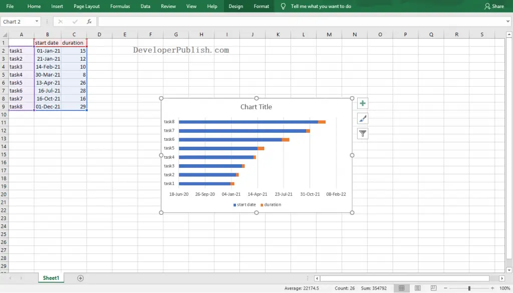 How to Make a Gantt Chart in Excel?