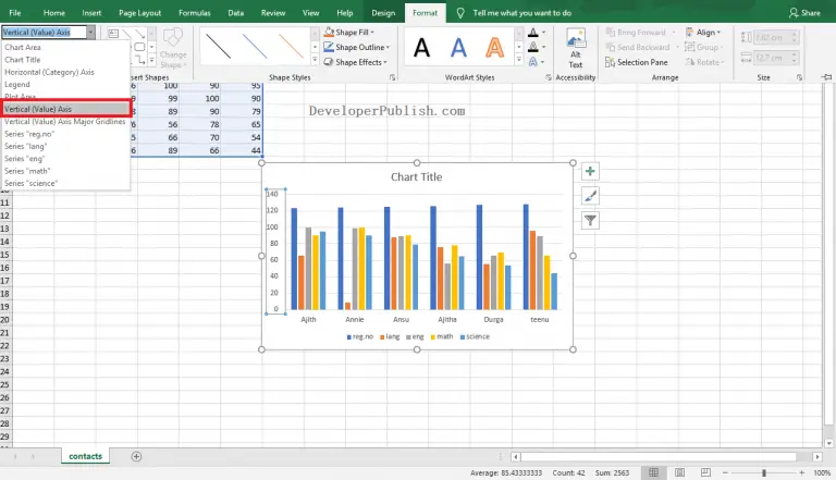 How to Rotate Charts and Worksheet in Microsoft Excel?
