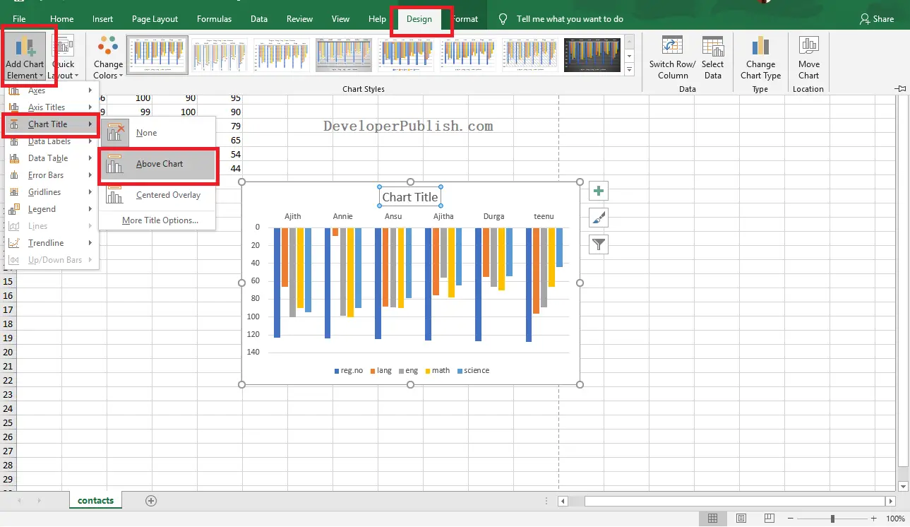 How to Add or Remove Chart Title in Microsoft Excel?