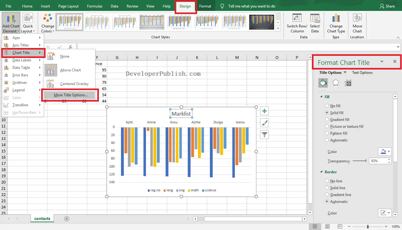 How to Add or Remove Chart Title in Microsoft Excel?