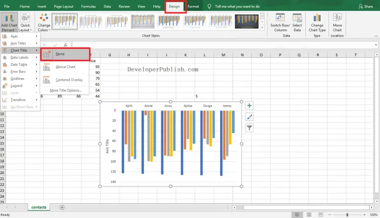 How to Add or Remove Chart Title in Microsoft Excel?