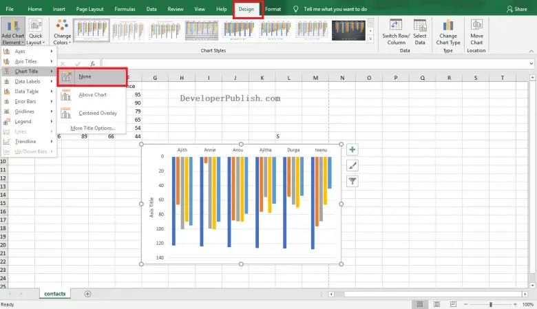 How to Add or Remove Chart Title in Microsoft Excel?