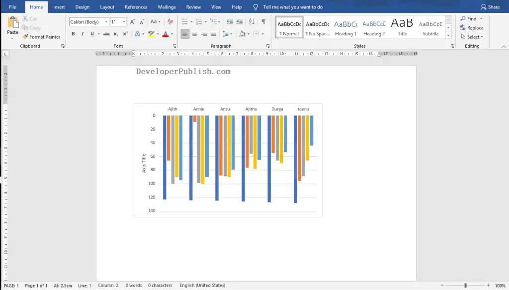 How to Save Excel Chart as Image ? Excel Tutorials