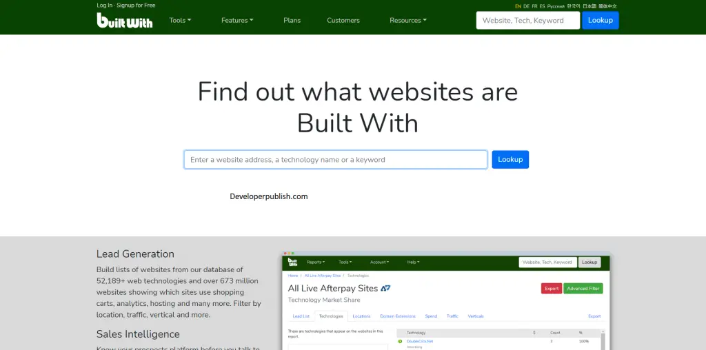 Top Tools to know Everything about a Website and its Owners