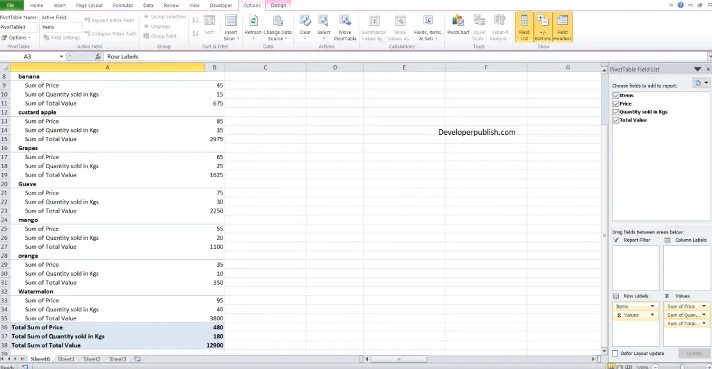 Pivot Table in Excel - A Beginners Guide