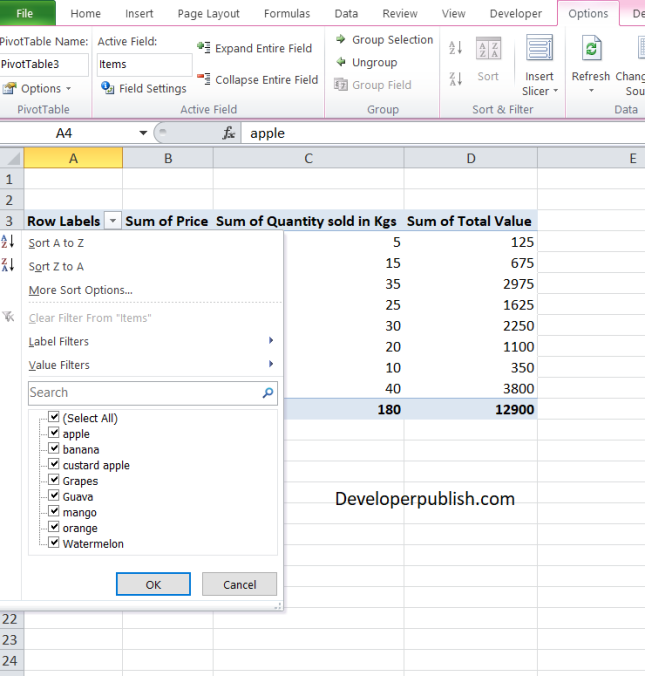 Pivot Table in Excel - A Beginners Guide for Excel Users