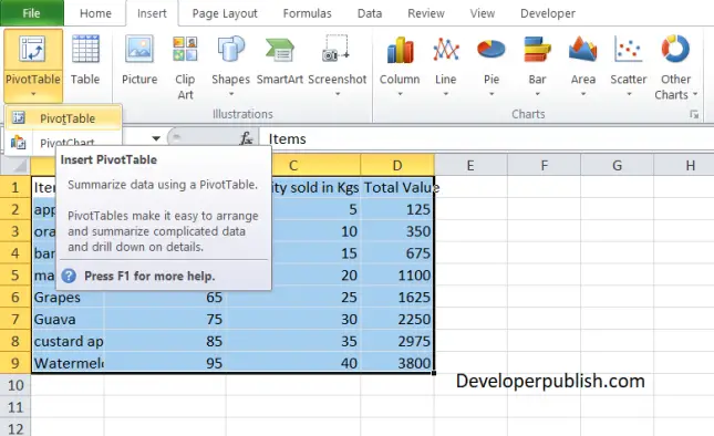 Pivot Table in Excel - A Beginners Guide for Excel Users