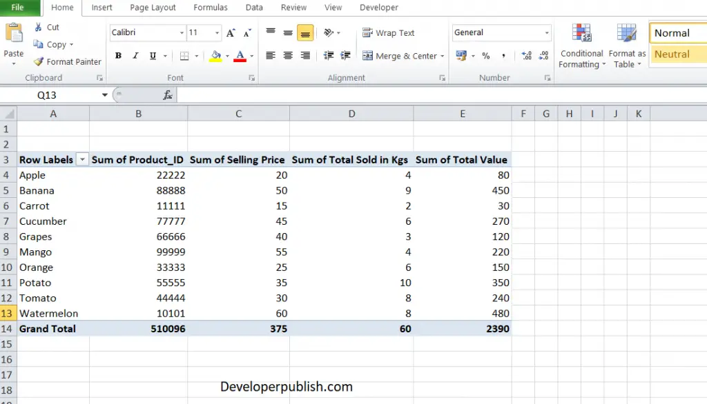 How To Sort A Pivot Table In Excel Developer Publish 8402