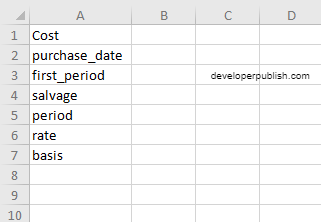 How to use AMORDEGRC function in Excel?
