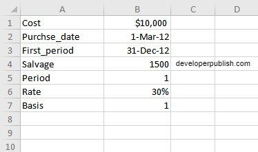 How to use AMORLINC Function in Excel?